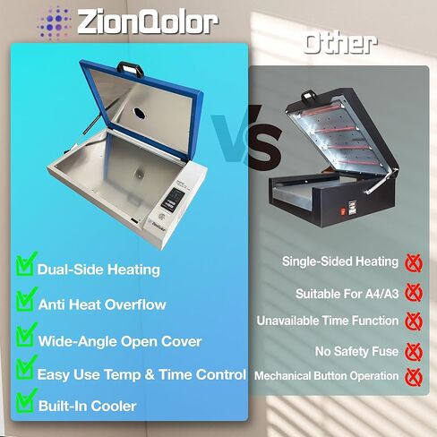 Zionqolor 2026 فرن DTF مزدوج الجانب للتدفئة A3+/A4، أقصى زاوية مفتوحة ومجفف DTF مسطح مع التحكم في الوقت ودرجة الحرارة، 19.3 بوصة × 13.4 بوصة معالجة بالتساوي للطباعة بنفسك in Kuwait