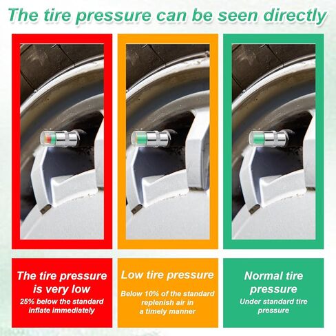 4 PCS Car Tire Pressure Monitor Valve Stem Caps, Tire Pressure Caps 2.4Bar 36PSI Air Cap for Tires with 3 Color Eye Alert Sensor Indicator for Cars, Trucks, Motorcycles, Bicycles in Kuwait
