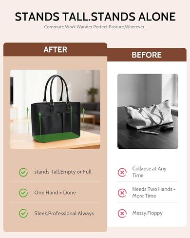 Work Tote Bag for Women with 15.6 Inch Laptop Compartment,Vintage Leather Laptop Tote Bag with Large Capacity, Waterproof Computer Bags for Laptops Nurse Teacher Bag Office Business Briefcase in Saudi Arabia