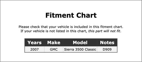 Rear Brake Bleeder Screw Compatible With GMC Sierra 3500 Classic 2007 P-3619763 in Kuwait