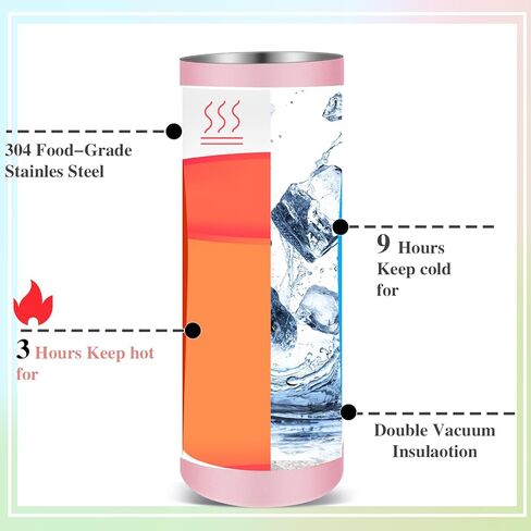 7 قطع من هدايا العمل من Geiserailie للنساء هدية تقدير الموظف، هدايا شكر، صندوق العمل يتضمن 20 أونصة من دفتر الملاحظات و3 أقلام وسلسلة مفاتيح لموظف زملاء العمل في المكتب (وردي) in Kuwait
