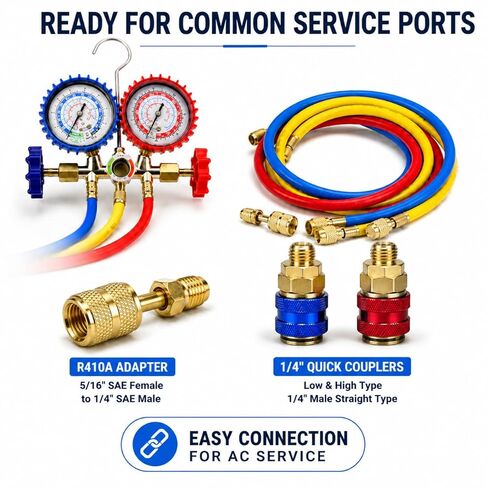 AC Recharge Kit R134A, HVAC Gauges 3-Way Manifold Set for R134a R12 R22 R502 – 4FT 3-Color Hoses, R410a Adapter & 2 Quick Couplers, AC Gauge Set for Auto & Home, R22 Refrigerant for Home AC in Saudi Arabia