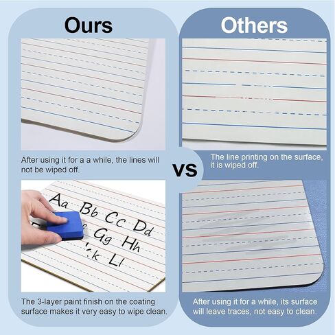 JUSTPAT 32 Pack Dry Erase Boards, 9"x12" Double Sided Small Whiteboards with Lines for Kids, Education Teacher Classroom Bulk, Mini Portable Drawing Writing White Boards Lined Lapboards for Students in Saudi Arabia