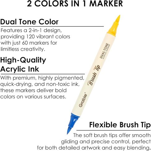 Grabie Trace and Color Drawing Kit, Beginner Friendly All-in-One Tracing Art Set with Acrylic Dual Tip Markers, 15 Pre-Printed Designs, Vellum Paper, Creative Hobby Kit, Artist Collaboration Yeti in Saudi Arabia