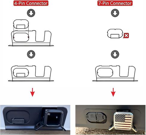 Rear Bumper Cover Panel for 2022-2025 Ford Maverick, Trailer Hitch Wiring Harness Connector Protector with 4/7 Pin Compatibility, Black PP Material, No-Drill Installation in Kuwait