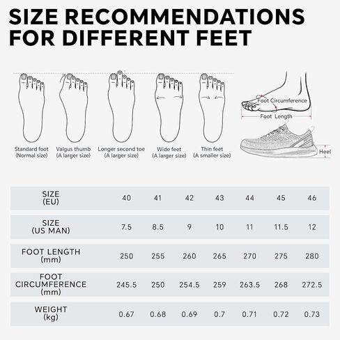 SPIEZ Composite Toe Safety Shoes - Lightweight Breathable Work Shoes for Men, Fashion Sneakers Industrial Work Shoes for Construction Black US7.5-12 in Saudi Arabia