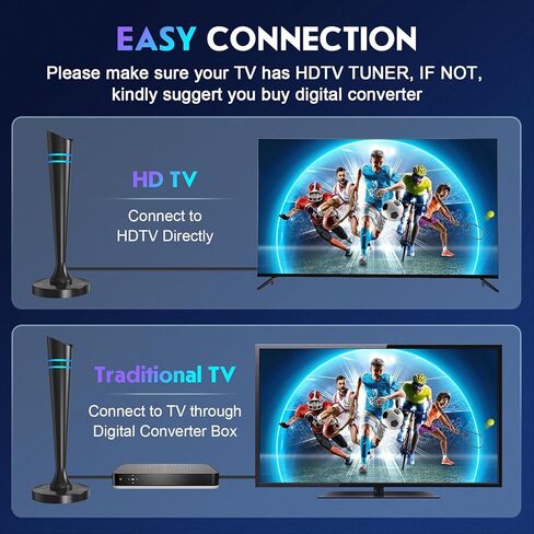 هوائي تلفزيون رقمي عالي الدقة 2024 داخلي وخارجي للتلفزيون الذكي، هوائي تلفزيون للقنوات المحلية، معزز إشارة الاستقبال 360 درجة، يدعم عصا تلفزيون Fire 4K 1080p وجميع أجهزة التلفزيون - كابل Coax HDTV بطول 16 قدم in Kuwait