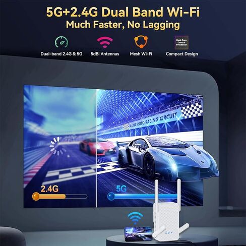 10X Faster WiFi 6 Extender Signal Booster, 3Gb/s Internet Booster Up to 12000Sq.ft and 256+ Devices for Home, Wireless Repeater w/Gigabit Ethernet Port, 1-Tap Setup (5GHz / 2.4GHz), Access Point in Kuwait