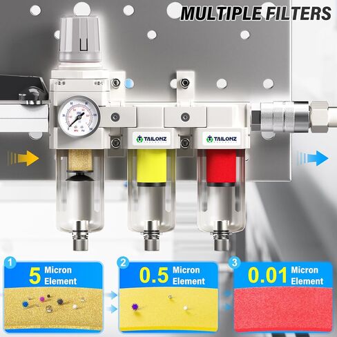 TAILONZ PNEUMATIC 0-150PSI 1/4 Inch NPT Grade 3 Stage Air Drying System, Particulate Filter, Air Filter Pressure Regulator Combo Piggyback, Air Tool Compressor Filter with Gauge (Semi-Auto Drainage） in Saudi Arabia