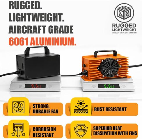 شاحن LithiumLogic™ 12V 50A LiFePO4 مع قابس SB50 Anderson وأسلاك ملحقة ومستشعر درجة الحرارة؛ IP67 مقاوم للماء مع تقنية VoltRevive™ Recovery للعربات والقوارب ومركبات ATV ورافعات البليت والرافعات الشوكية وأجهزة غسل الغاز in Kuwait