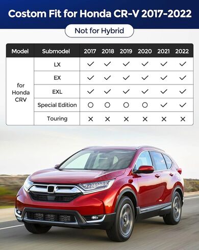 سجادات الأرضية وبطانة الحمولة لسيارة Honda CR-V 2017-2022 (ليست مخصصة للسيارات الهجينة والجولة)، وبطانات أرضية مصنوعة من مادة TPE مناسبة لجميع الأحوال الجوية، وسجادات صندوق السيارة المضادة للانزلاق وواقيات عتبات الأبواب، وإكسسوارات داخلية مخصصة للسيارة لس in Kuwait