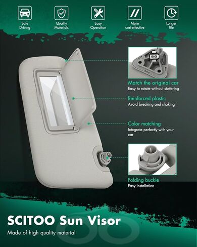 SCITOO Gray Left Driver Side Sun Visor for Nissan for LEAF 2012 2013 2014 2015 2016, for Nissan for Sentra 2013 2014 2015 2016 2017 2018 2019 (With Sunroof, With Mirror, Without Light) 268-11645L in Kuwait