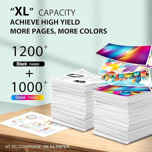910XL 910 Ink Cartridges Latest Chip Replacement for HP 910XL Ink Cartridges Combo Pack for HP Ink 910 XL Work for HP OfficeJet Pro 8020 8010 8025 8035 8028 8030 8015 8018 8022 Printer Ink 910,4 Pack in Saudi Arabia