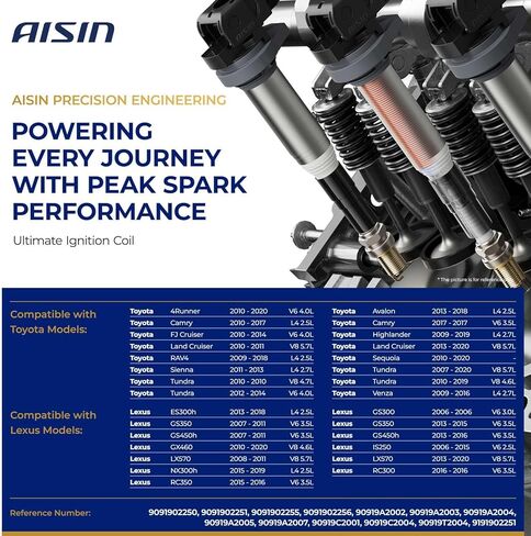 AISIN AFTERMARKET ESCT-00485 Ignition Coil - Compatible with Toyota Camry 10-17, 4Runner 10-20, RAV4 09-18, Land Cruiser 08-11&13-20, Lexus GS300 2006, GS350 07-11&13-15, IS250 06-15 in Kuwait