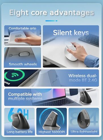 Lomiluskr Ergonomic Wireless Mouse Rechargeable, 2.4G/Bluetooth Dual Mode, Lightweight Soundless Cordless Mice, Compatible with Notebook, PC, Tablet, Smartphone (White) in Saudi Arabia
