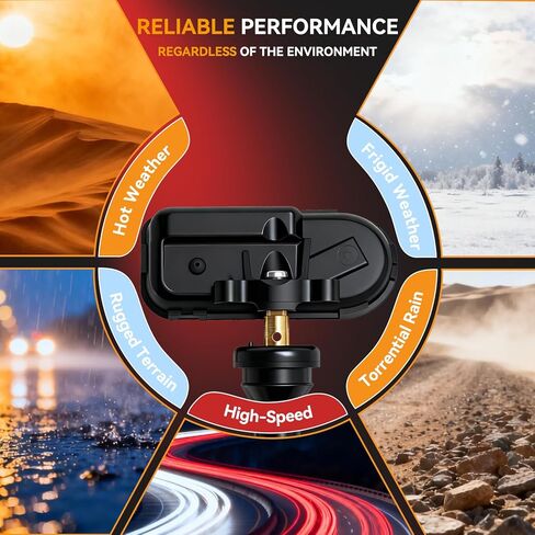 4PCS Pre-Programmed Tire Pressure Monitoring Sensor 433MHz 68249197AA TPMS Fit for Jeep 2016-2024 Cherokee, Fit for Ram 2016-2024 1500 Classic 2017-2023 2500 2014-2024 3500 2014-2018 4000&5500 in Kuwait