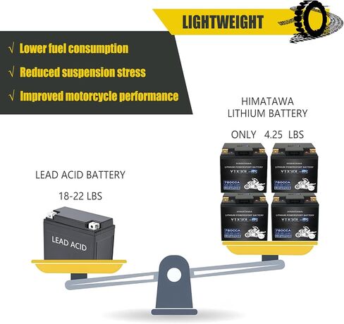 YTX30L-BS lithium battery 780cca 12Ah LiFePO4,Fits for motorcycle,UTV,ATV,PWC,Jet Ski, Scooter, Lawn Mower, Snowmobile, Motorbike,Tracktor,Quad in Kuwait