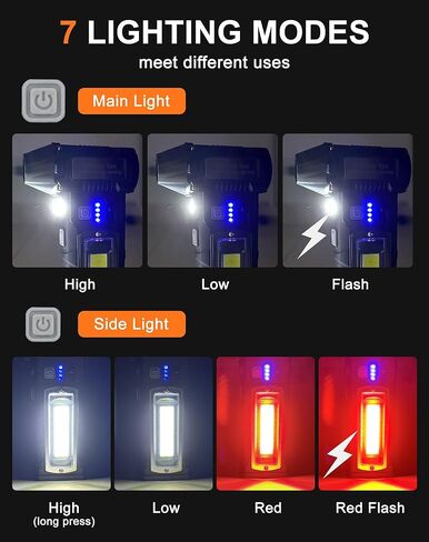 منفضة هواء مضغوط، منفضة هواء كهربائية 130000 دورة في الدقيقة مع شاشة LED، قاعدة مغناطيسية لمنفاخ هواء لاسلكي قابل للتعديل، منفضة هواء قابلة لإعادة الشحن بقدرة 8000 مللي أمبير في الساعة للكمبيوتر الشخصي ولوحة المفاتيح والسيارة والخارج والمنزل in Saudi Arabia