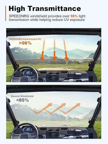 2-in-1 Convertible Front Windshield Compatible with Polaris Ranger 1000/ XP 1000/ Crew 1000 2017-2025 Scratch Resistant Hard-coated PC, Half Tinted Window Protects Against Wind, Snow, Rain in Saudi Arabia