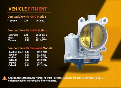Throttle Body 12670834 Replacement for Chevy Equinox Malibu Impala Buick Regal Lacrosse Verano GMC Terrain 2.4L Electronic Fuel Injection Throttle Valve Assembly w/Sensor in Saudi Arabia