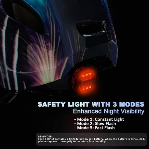 Kids Bike Helmet with LED Light, SIFVO Youth Toddler Boys Girls Helmets,2 Size Adjustable for Ages 3-5-10,Multi-Sport for Bicycle, Scooter, Skateboard,46-55cm in Saudi Arabia
