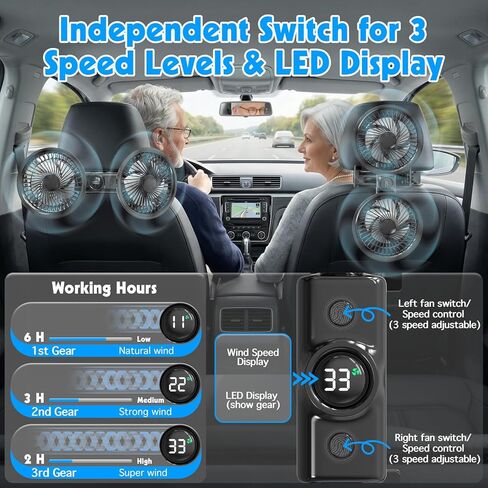 Rechargeable Car Backseat Fan for Backseat Kids, Backseat Car Fan for Kids Rear Facing Back Seat (Battery Operated) in Saudi Arabia
