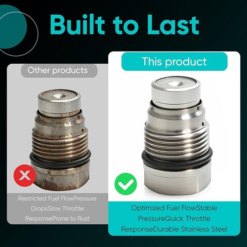 A4720781049 Pressure Limiter Valve Compatible with Detroit Diesel 4720781049 in Saudi Arabia