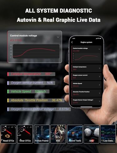 Rocco Pro OBD2 Scanner Bluetooth for iPhone & Android, No Subscription, Full System Car Diagnose with AI Repair Guide, ABS/SRS/Transmission Code Reader, Used Car Inspector, Vehicles 1996+ in Saudi Arabia