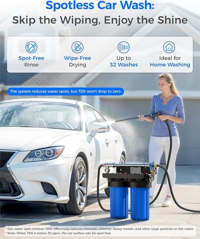 Waterdrop Spotless Car Wash Water Filter, Deionized Water, Spot Free, Replacement for Waterdrop WD-CWE Spotless Car Wash System with Resin in Kuwait
