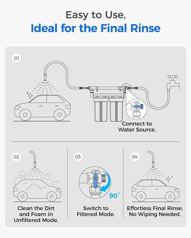 Waterdrop Spotless Car Wash Water Filter, Deionized Water, Spot Free, Replacement for Waterdrop WD-CWE Spotless Car Wash System with Resin in Kuwait
