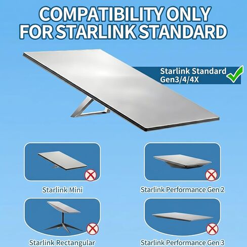 مجموعة تركيب Starlink Gen 3 Mount Starlink V3، حامل على العمود، حامل على السقف، حامل على الحائط القصير. دعامة Starlink Gen 3 Pole ومجموعة التثبيت الكاملة، مثالية لحمل هوائي Starlink V3 القياسي (رمادي) in Kuwait