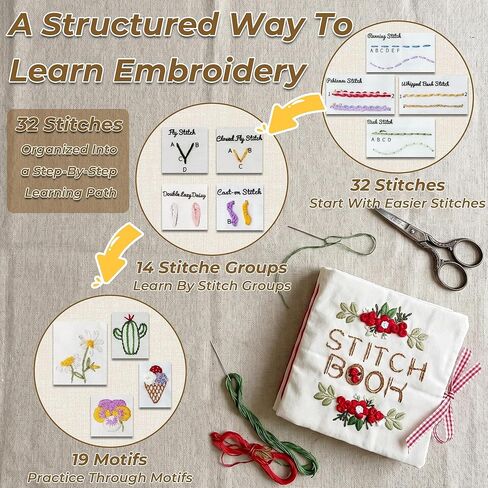 Zisekdy Embroidery Stitch Book Kit for Adults Beginners, 32 Stitches, Hand Embroidery Guide with Floral Patterns, Includes Hoop, Threads and Tools, DIY Sewing Craft Starter Set, Gift for Craft Lovers in Kuwait