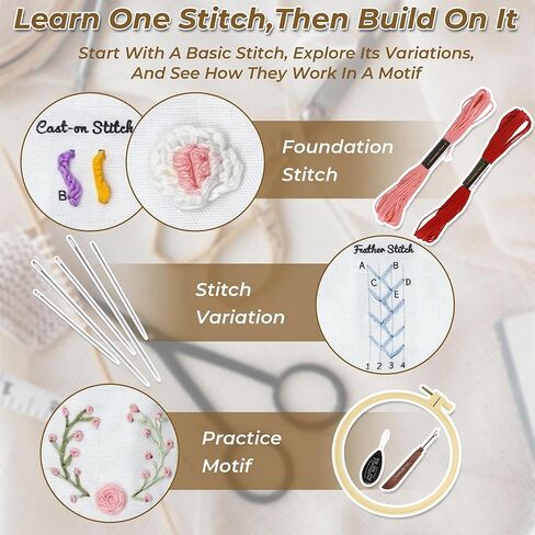 Zisekdy Embroidery Stitch Book Kit for Adults Beginners, 32 Stitches, Hand Embroidery Guide with Floral Patterns, Includes Hoop, Threads and Tools, DIY Sewing Craft Starter Set, Gift for Craft Lovers in Kuwait