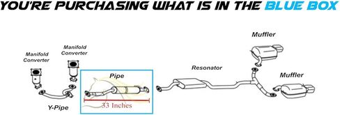 Exhaust Flex Pipe Compatible for 2007 Mazda CX-9 3.5L | 2008-2012 Mazda CX-9 3.7L | Stainless Steel | Northeastern Exhaust | Includes Gaskets and Bolt Kit | Direct-Fit Replacement in Kuwait