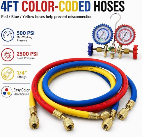 HVAC Gauges 3-Way AC Manifold Gauge Set for R134A Refrigerant Recharge Kit, R12 R22 R502, with Quick Couplers, 410 Adapter, Can Tap & Valve Core Tool, AC Gauge Set for Car Auto Household AC Kit in Saudi Arabia