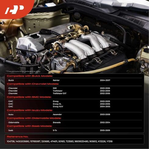 أ-بريميوم 75.47 بوصة. كابل ناقل الحركة الأوتوماتيكي متوافق مع موديلات Chevy وGMC وBuick وIsuzu وOldsmobile وSaab - Trailblazer، Rainier، Envoy، Envoy XL، Ascender، Bravada، 9-7x والمزيد in Kuwait
