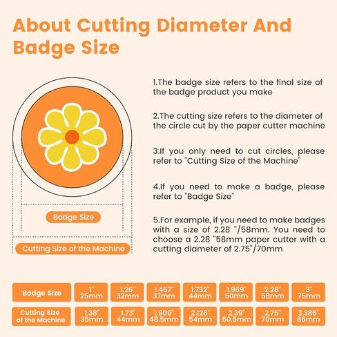 1"/25mm Button Paper Cutter, 1.38"/35mm Diameter Circle Paper Punch, 35mm Die Cutter, 1.38" Round Paper Cutter for Making 1" /25mm Buttons, Circle Cutter for DIY Button Making(1.38" Cut Diameter) in Saudi Arabia