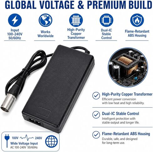 Battery Charger for Ridstar Q20/Q20 Pro 54.6V 5A | Fast Charging 3-Pin Adapter with Multiple Protections | Waterproof & Moisture-Proof | Input 110-240V for E-Bike in Kuwait