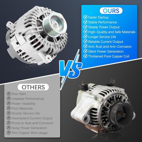 Alternator 11256 Fit for Nissan Frontier 2008-2019, Pathfinder 2008-2012, Titan, Xterra, Armada, for Infiniti QX56 2008-2010, Equator 2009-2012 Automotive Replacement Alternators 23100-ZH00A in Kuwait