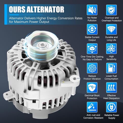 Alternator 11256 Fit for Nissan Frontier 2008-2019, Pathfinder 2008-2012, Titan, Xterra, Armada, for Infiniti QX56 2008-2010, Equator 2009-2012 Automotive Replacement Alternators 23100-ZH00A in Kuwait