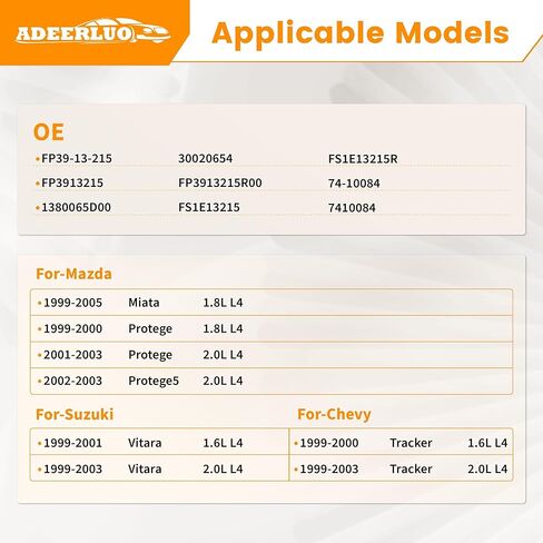 مجموعة عدادات مستشعر تدفق الهواء الشامل مناسبة لـ-Chevy Tracker 1999-2003 for-Mazda Miata 1999-2005 Protege 1999-2003 Protege5 2002 2003 for-Suzuki Vitara 1999-2003 FP3913215 1380065D00 in Kuwait