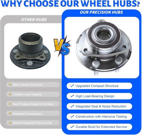 2 x 513289 Front or Rear Wheel Bearing Hub Assembly with 6 Lug Compatible with Cadillac SRX 2010-2016, Fit for Saab 9-4X 2011 in Saudi Arabia