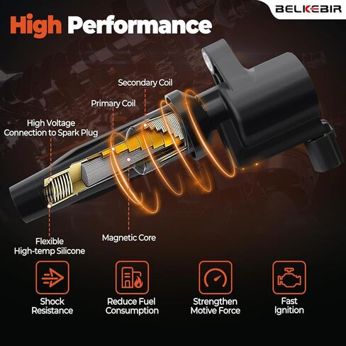 Set of 4 Ignition Coil Packs & Iridium Spark Plugs Compatible with 2.0L 2.5L 2009-2020 Ford Escape Fusion C-Max Transit, Lincoln MKZ, 2009-2011 Mazda Tribute, Mercury Mariner Milan Replace FD505 UF621 in Kuwait