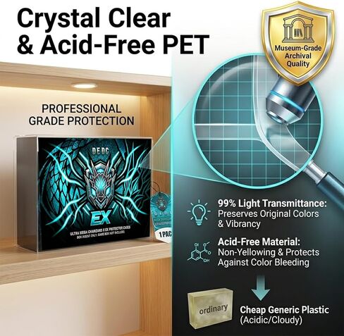DEDC 2PCS Clear Plastic Display Box for Mega Charizard X EX and 151 UPC Box 0.7mm Extra Thick PET Protector Storage Box in Kuwait