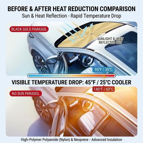 Windshield Sun Shade Umbrella,Car Windshield Umbrella Sun Shade,Fits Various Front Windshields,57"x32" in Saudi Arabia