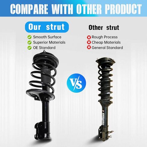 Front Struts Assembly w/Coil Springs Shock Absorbers Replacement for 2007-2009 Hyundai Santa Fe 11285 11286, Set of 2 in Kuwait