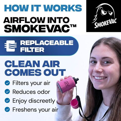 SmokeVac Handheld Personal Air Filter Sploof 4-Layer Filtration & One-Way Check Valve – Portable Mist Eraser & Odor Eliminator for Home, Car, Travel & Events (Grey) in Kuwait