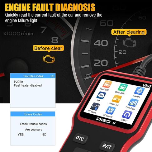 Car OBD2 Scanner, Automotive Diagnostic Tool Engine Fault Code Reader, Scan Tool for Check Engine Light, Read & Clear Error Code, Suitable for Most OBD II Protocol Vehicles Since 1996 in Kuwait