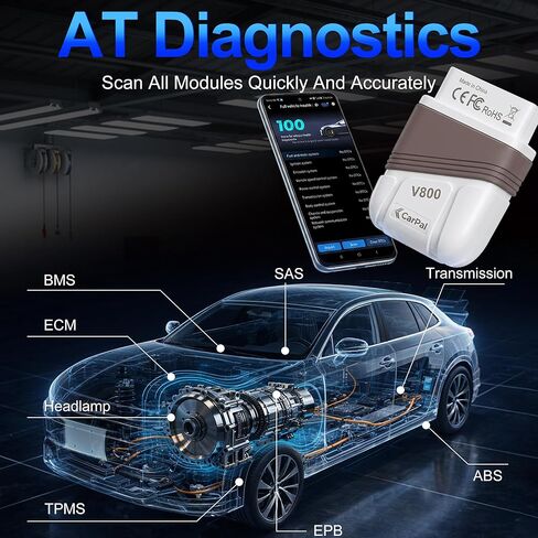 OBD2 Scanner Bluetooth, Engine AT ABS SRS Diagnostic Tool for iOS Android, Private Protocol Automotive Diagnostic Tool, Car Code Analysis Repair Advice with Free App in Saudi Arabia