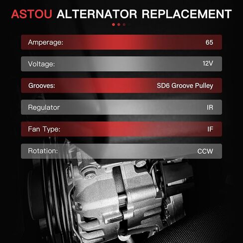Heavy Duty Alternator Compatible with Thermo King APU TriPac TK270 / Yanmar 2TNV70 Engine - Replaces AMA0002 400-42005 1E32216G02-65 Amp 12V CCW External Fan (No Pulley) in Kuwait